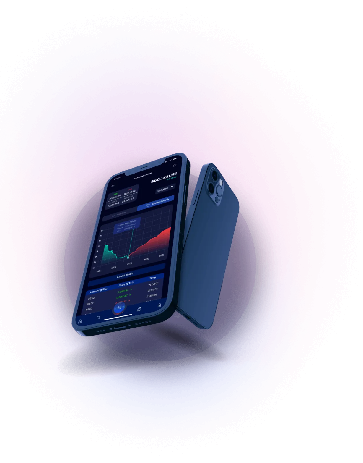 Spot +15X Danrex - Intuitive Interface for Maximizing Trading Returns